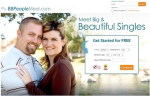 unpopular dating sites in the us