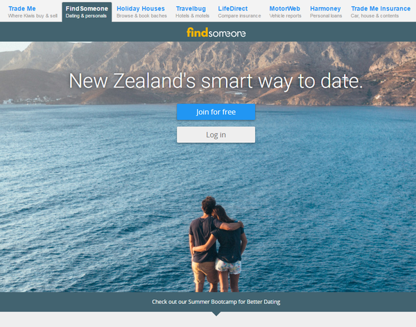 Online Dating New Zealand - Finding Love On The Internet - Lovedate.co.nz